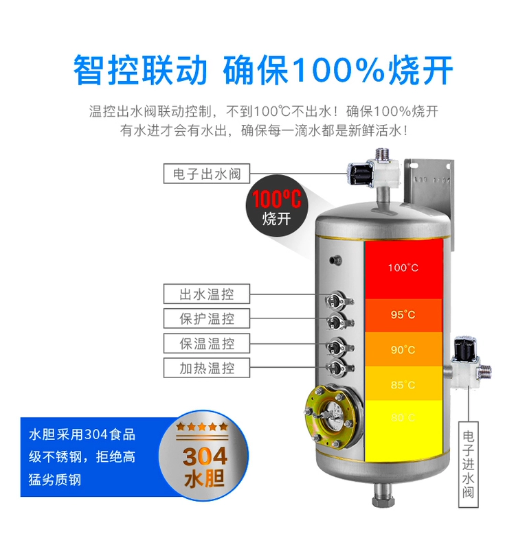 Delufeng EB nhà máy văn phòng thương mại nước đá ấm nước nóng bằng thép không gỉ lọc nước lọc máy nén lạnh - Nước quả