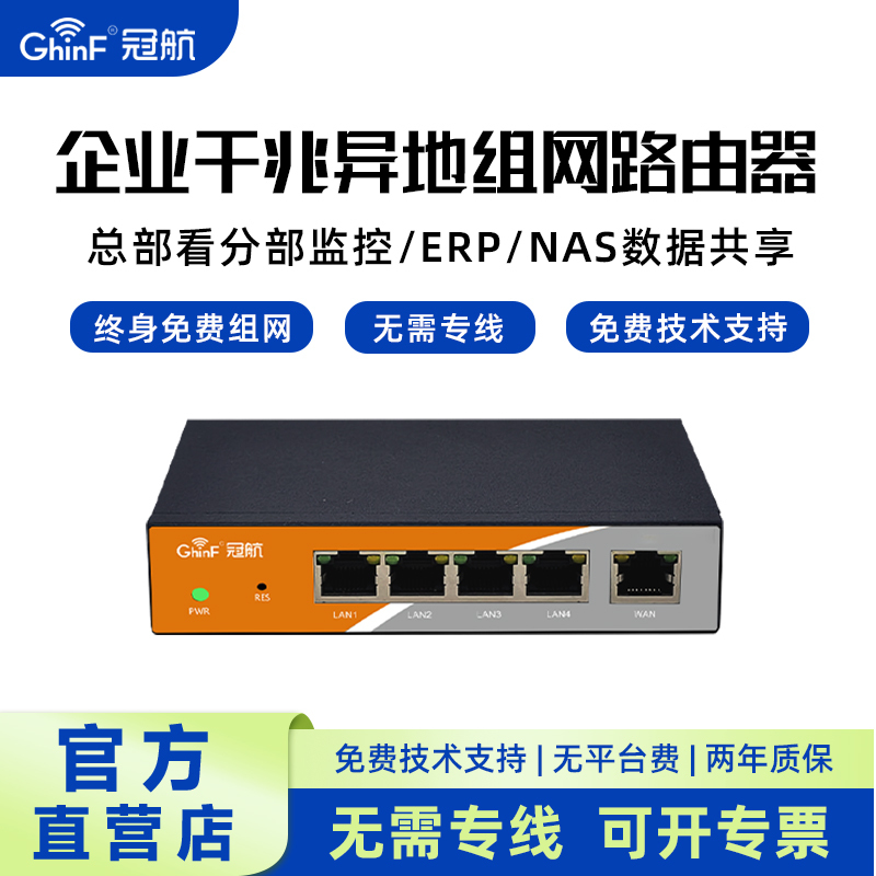 Guanhang Monitoring Remote Networking Router Sdlansdlwan Networking Nas Remote Access Cross-Ac Controller Guanhang Monitoring Remote Networking Router Sdlansdlwan Networking Nas Remote Access Cross-Ac Controller