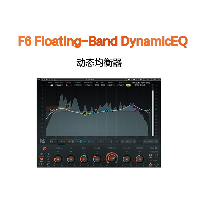 Waves12 Mix Master Effects F6 Floating-Band Dynamic EQ Plug-in