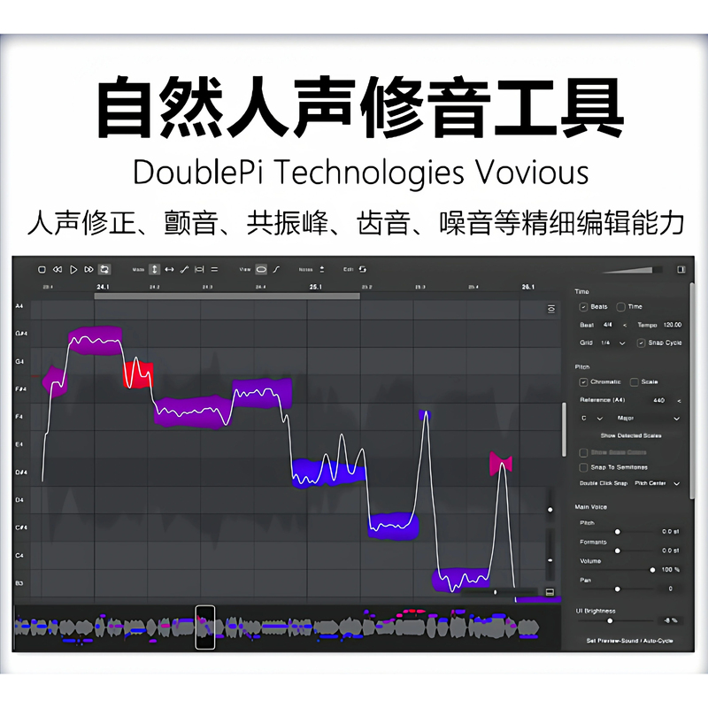 Original Vovious Ai Intelligent Vocal Editing Pitch Correction Plugin Two Licenses