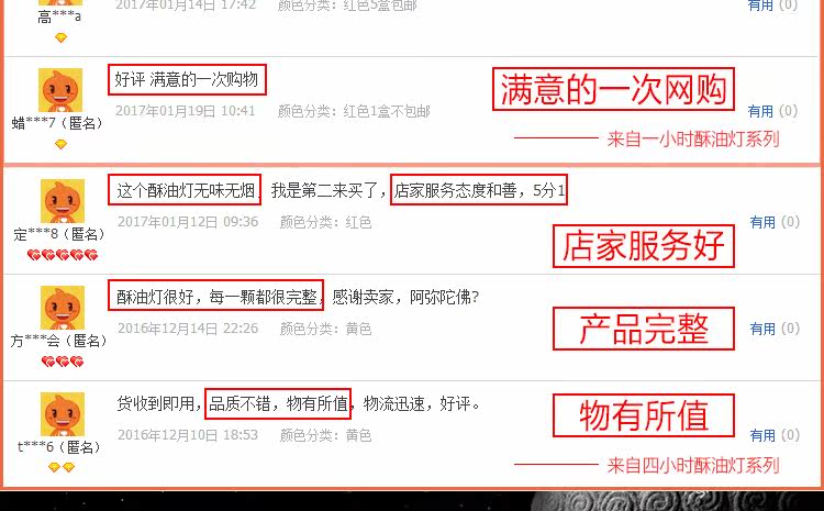 Bougie - Ref 2488670 Image 10