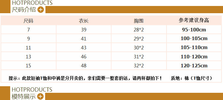 Coffret cadeau pour bébé 3QBB - Ref 1965183 Image 4