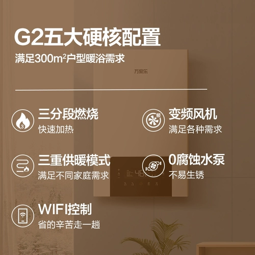 Wanjiale 36G2 Газовая стена -природная газ.