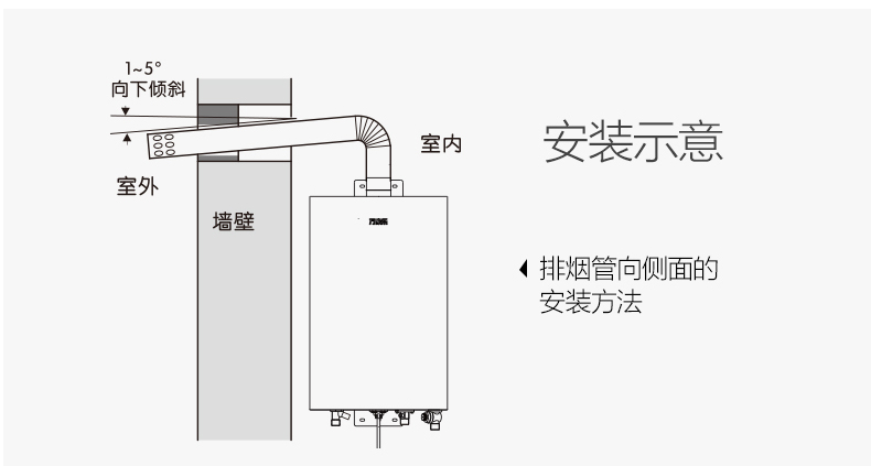 bình thái dương năng Máy nước nóng khí macro Wanjiale JSQ24-T51 12L hàng mạnh nhiệt độ không đổi - Máy đun nước bình nóng lạnh giá rẻ