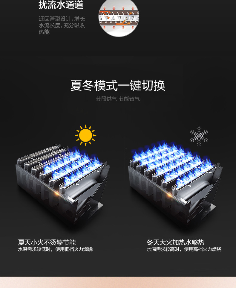 máy nóng lạnh Máy nước nóng khí tự nhiên Macro / 万家乐 JSQ24-TH1 12L nhà mạnh hàng nhiệt không than máy nước nóng năng lượng mặt trời điện máy xanh