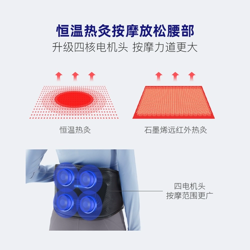 Подушка по талии, талия, нагревательный автомобиль с подушкой, загрузка талии, удерживая сиденье водителя, чтобы нагреть подушку мужского и женского массажа артефакта