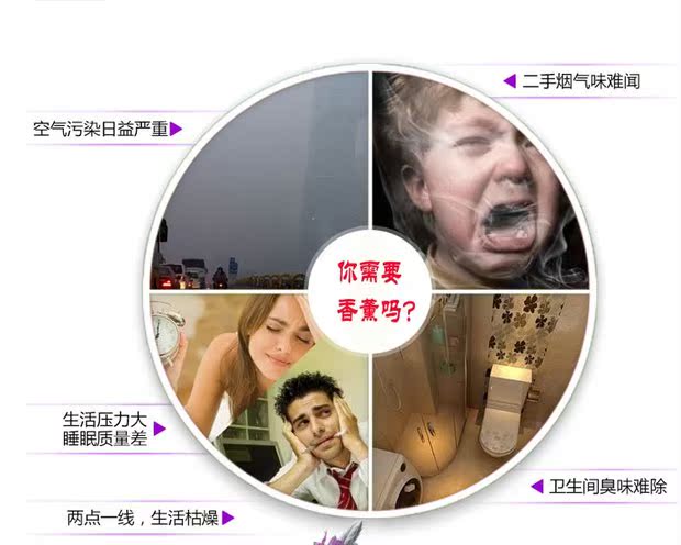 vòng tay gỗ hương []】 Hương thơm thiên nhiên chính hãng không có hương liệu lửa thủy tinh đặt trong nhà - Sản phẩm hương liệu gỗ trầm hương giá