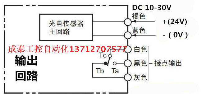 Factory direct sales WEISHIDQ light curtain switch safety grating WGM23-8-2J WGM20-8-2J