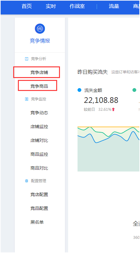 電商運營引導轉化之：價值塑造