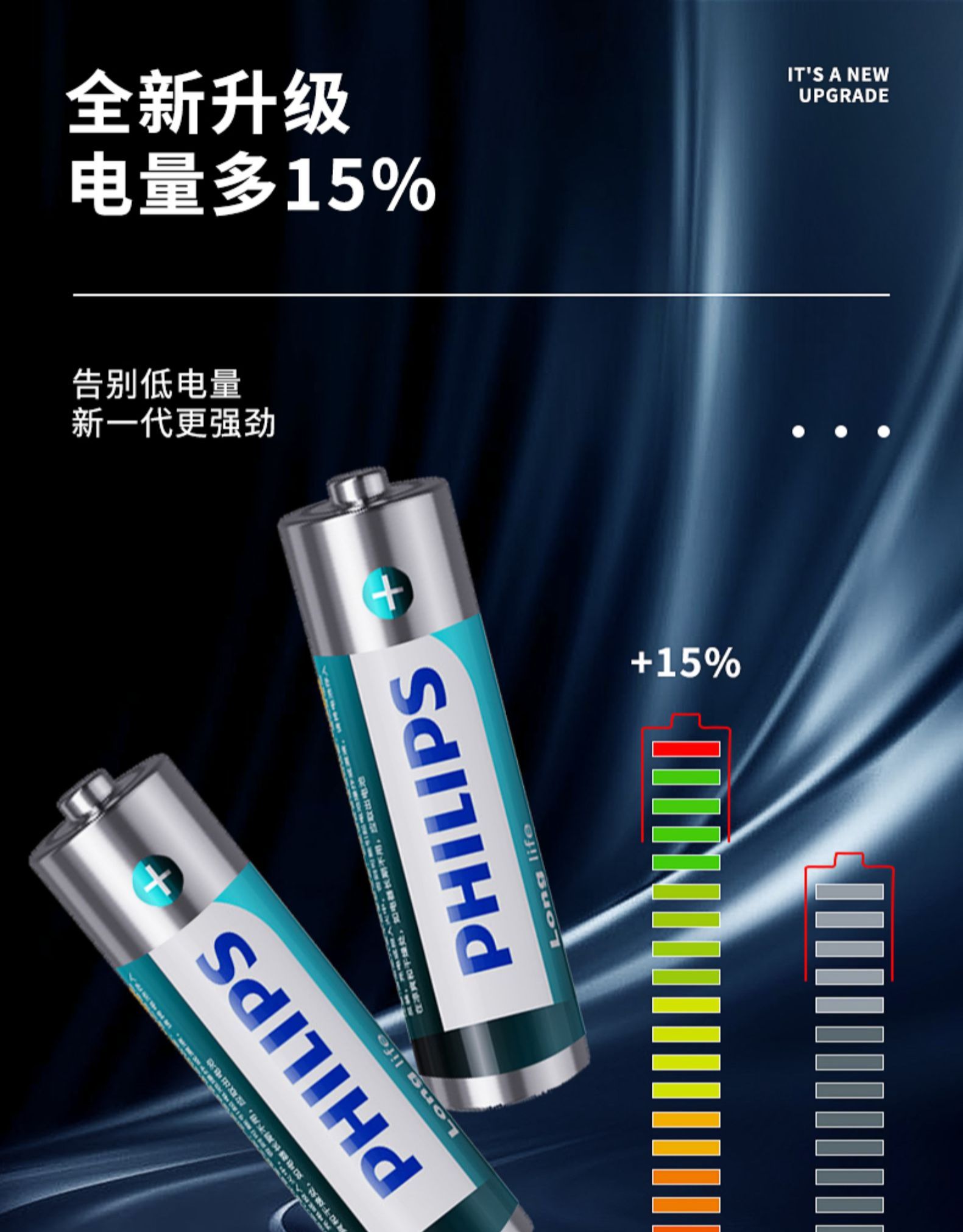 飞利浦 5号/7号 环保无汞电池 8粒 图5