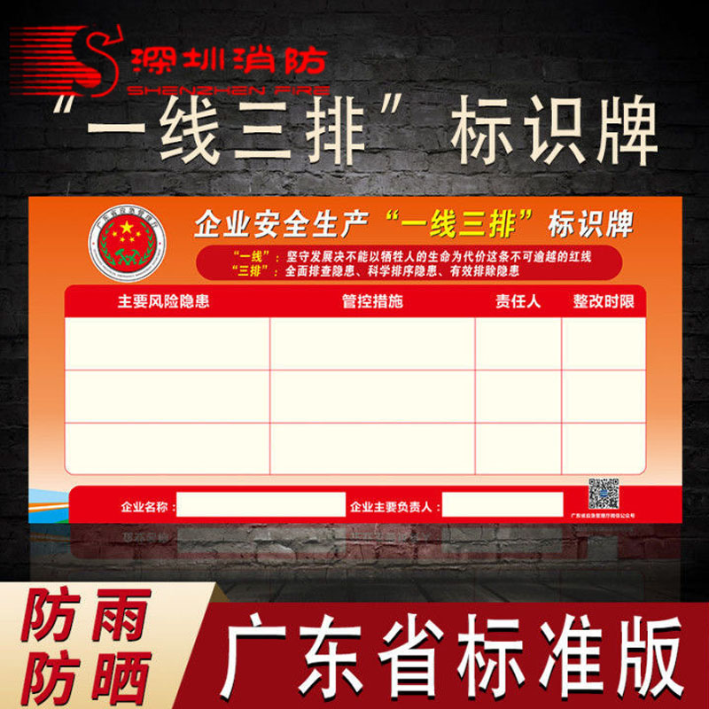 Guangdong Shenzhen Security Production Line Three-row Identification Card Working Guidelines Map Outdoor Waterproof PVC Placard Sticker