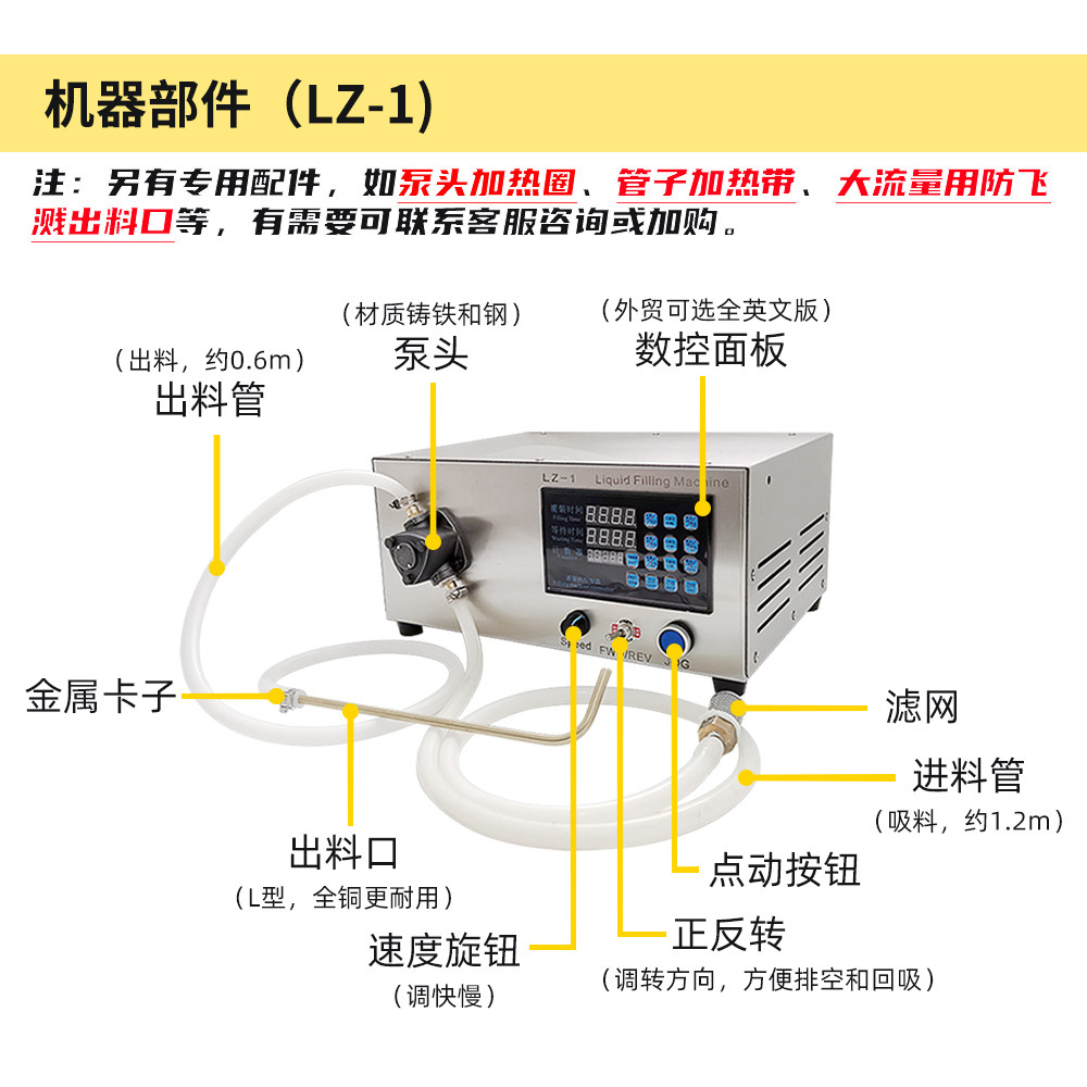震惊！这款LZ-1耐高温润滑油灌装机居然能搞定机油、蜡烛、凡士林、香薰蜡片、汽车石蜡、酥油全搞定？！🔥_灌装机_淘宝数码网