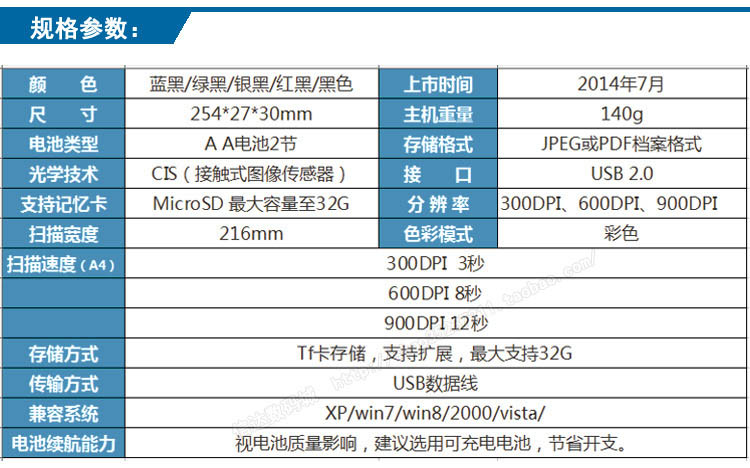 Máy quét tay ISCAN01 Máy quét tay HD màu ảnh tài liệu cuốn sách này