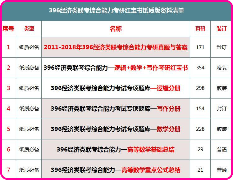 2019年研究生录取经济_对外经济贸易大学会计硕士 MPAcc 2019年招生简章 全日制 在职分别...(3)