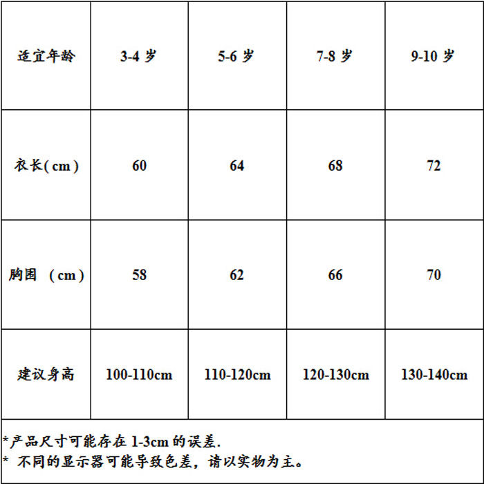 Robe enfant SUNNY - Ref 2046233 Image 8