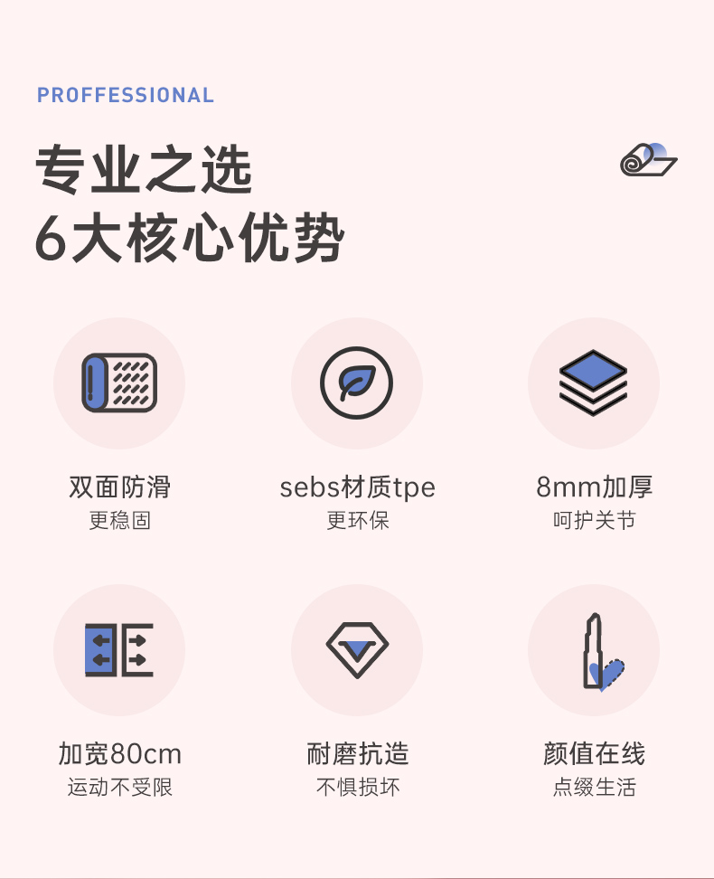 description