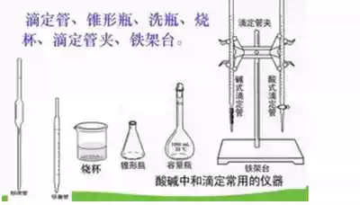 滴定装酸碱置酸碱中和实验装置滴定管蝴蝶夹铁架台实验教学仪器