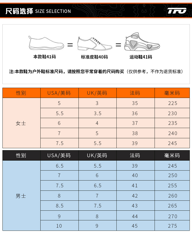 Dép đi biển ngoài trời đầu tiên ở Hoa Kỳ Đàn ông và phụ nữ mùa xuân và mùa hè mới đi dép chống trượt không thấm nước chống trượt - Khởi động ngoài trời giầy bảo hộ hàn quốc