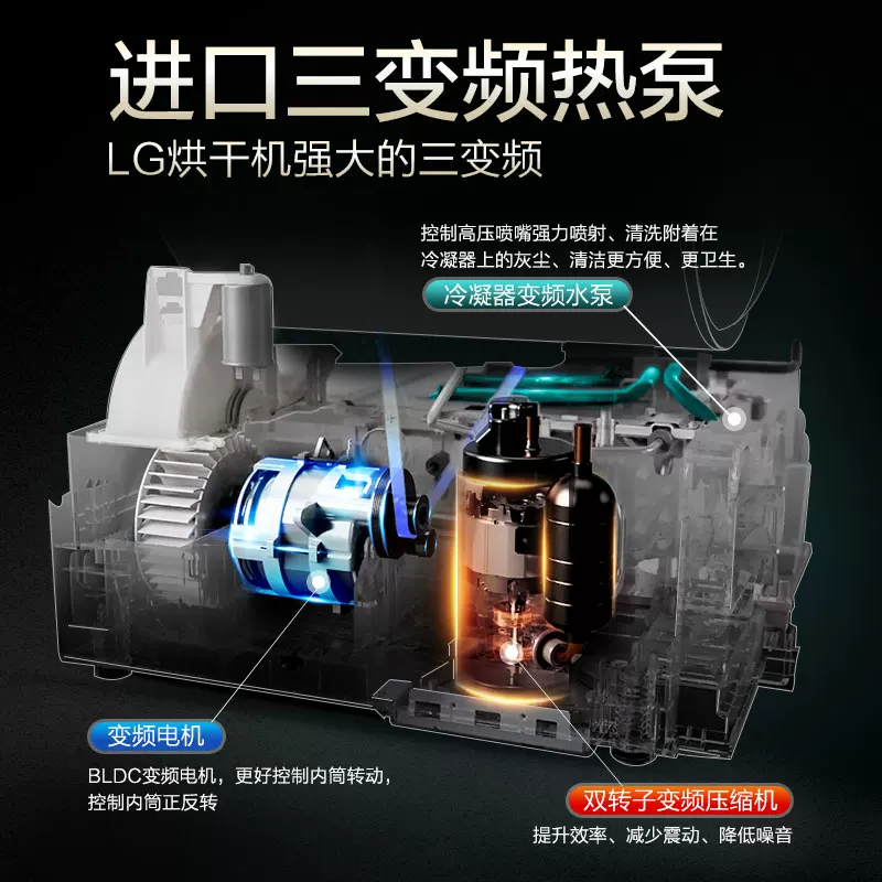 LG [进口热泵被褥护理除菌除螨套装]
