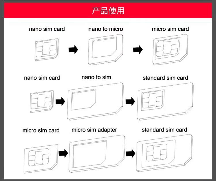 Adaptateur pour cartes SIM - Ref 310999 Image 56