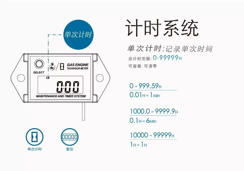 dong ho koso sirius Máy đo tốc độ chống nước cảm ứng động cơ xăng xe máy đặt lại bộ đếm thời gian tích lũy để xem tốc độ tối đa đồng hồ xe sirius chính hãng đồng hồ điện tử xe taurus