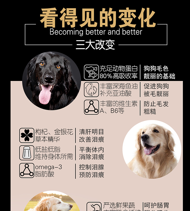 Thức ăn cho chó Kaichang Jinmao Labrador chó lớn đặc biệt tự nhiên chó con chó trưởng thành chó 10 loại chung 20 kg tải 40 - Chó Staples hạt mềm cho chó con