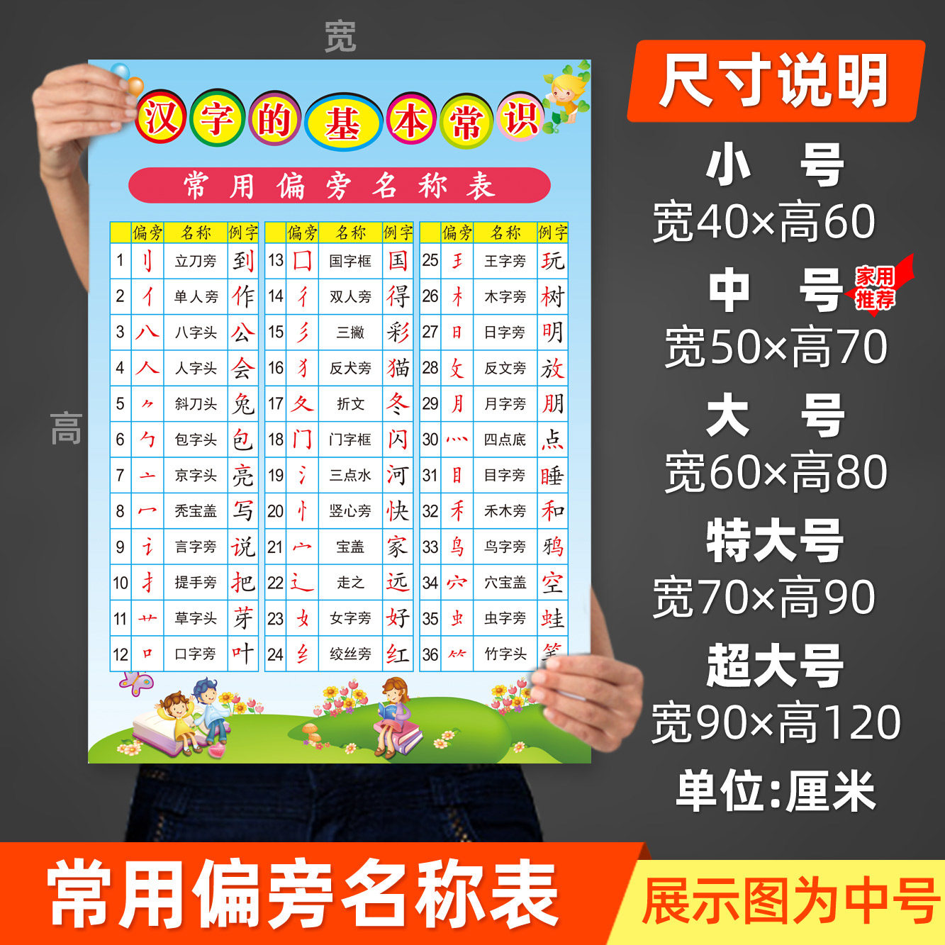 汉字基本知识挂图笔画名称表偏旁部首笔顺间架结构口诀小学墙贴画