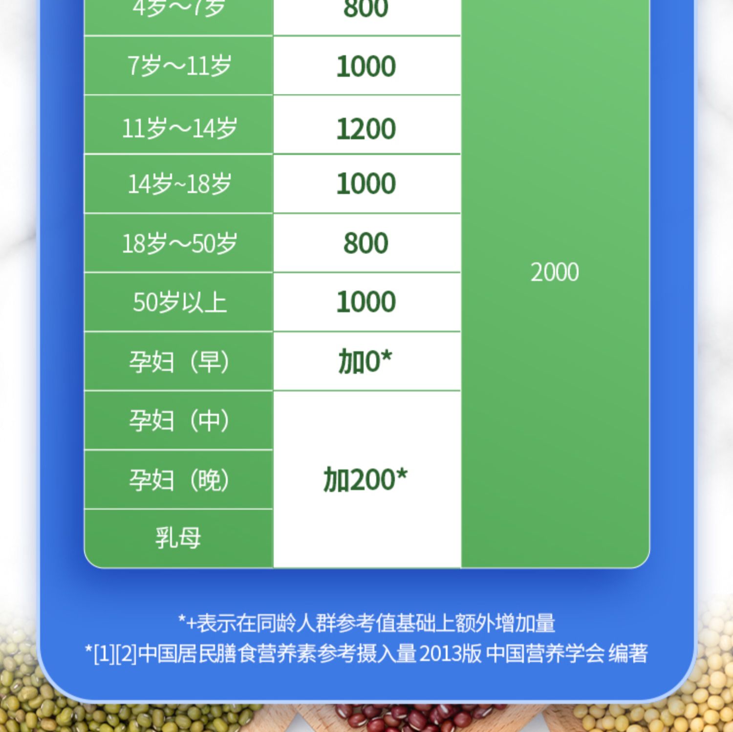 【修正】维生素D液体钙片一瓶60粒