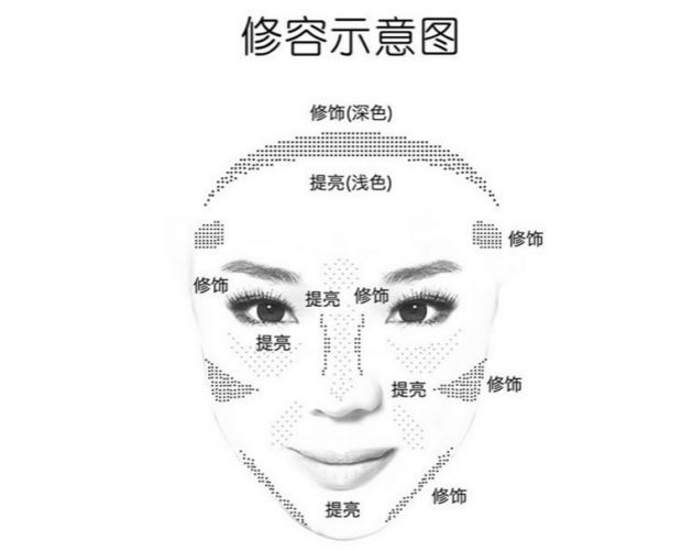 Bút tô sáng bút Hàn Quốc tằm bút sửa chữa năng lực bột kem mũi bóng stereo stereo bút làm sáng bột chính hãng phấn bắt sáng