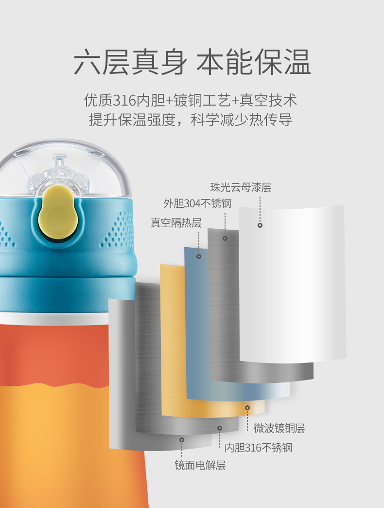 可优比 医用级316不锈钢儿童保温杯 变色感温/遇热不喷 图4