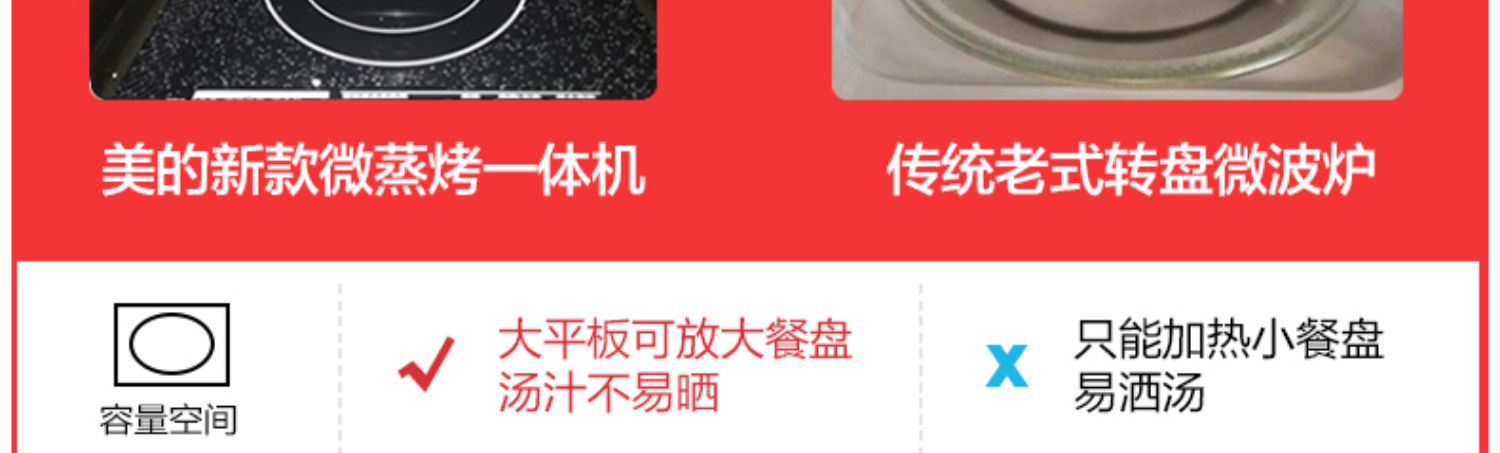 Lò vi sóng đẹp hộ gia đình máy hấp một máy loại nhỏ phẳng đa chức năng sóng ánh sáng chính thức xác thực 205C - Lò vi sóng lò nướng unox