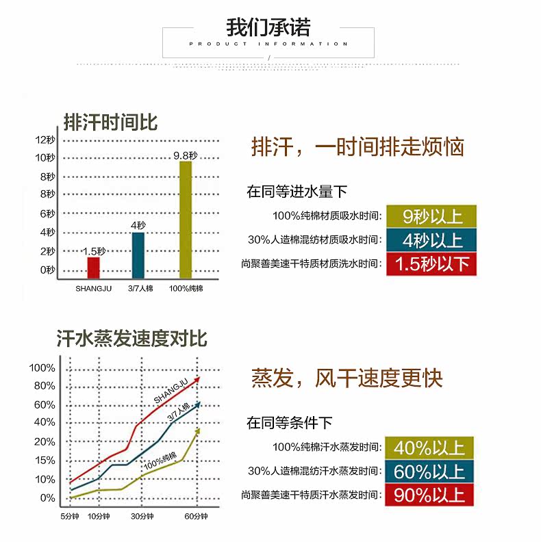 Tenue de travail BVTV - Ref 1911539 Image 30