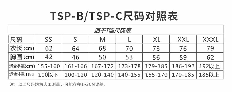 Tenue de travail BVTV - Ref 1911539 Image 23