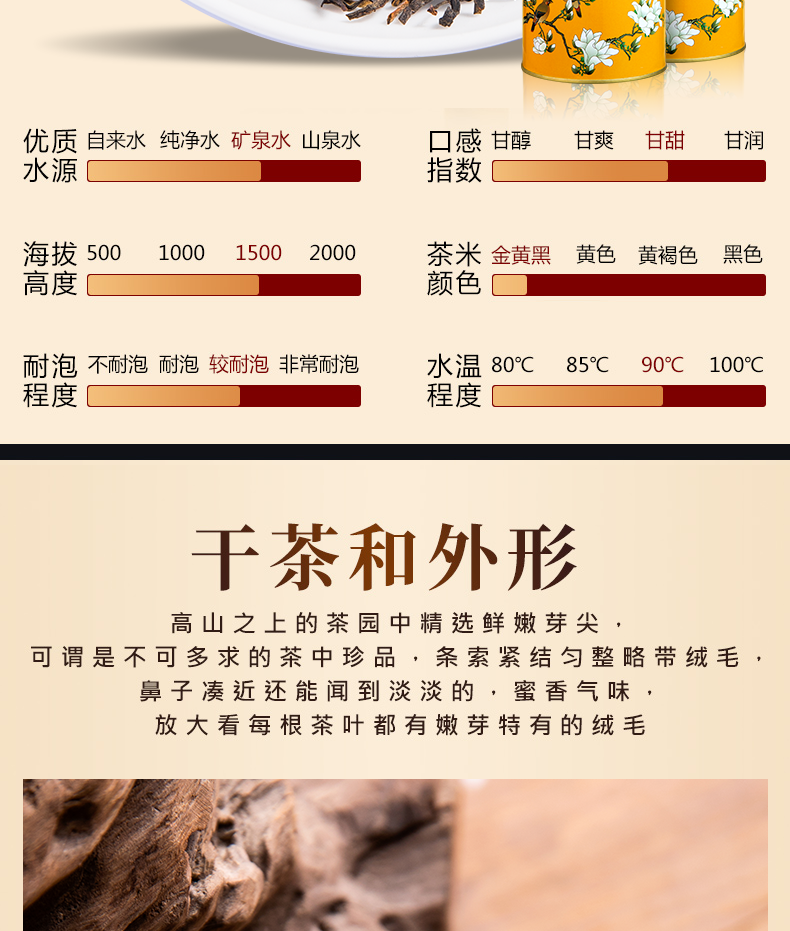 香友  金骏眉浓香型红茶  125g 图5