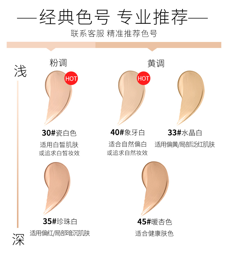 美国 蜜丝佛陀 奇迹莹粉底液 30ml 控油保湿不伤皮肤 图8
