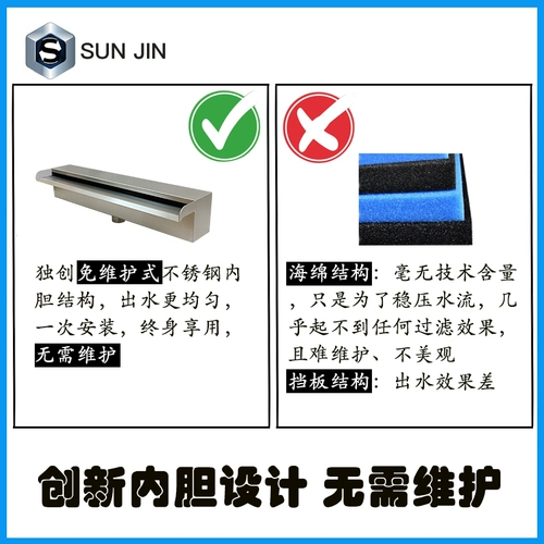 Водопад воды из нержавеющей стали из воды выходит из водного водного водопада, водопад водного выхода из рыбного пруда, водопад, водопад, водопад воды водопад водопад