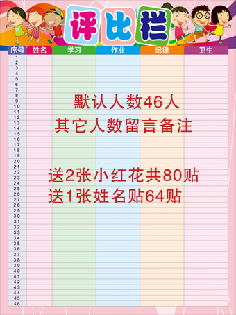 Teaching Supplies Primary And Middle School Students Class Rating bar Competitive Hurdles points Table Phenometer Classroom Placement Stickers