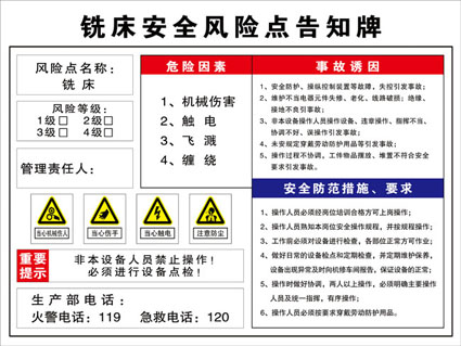 Milling machine safety risk point notification card beware of electric shock with electric danger warning occupational hazard notification card