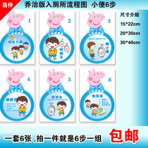 Kindergarten toilet decoration sticker Toilet map Toilet process Toilet steps defecate and wash hands Schematic