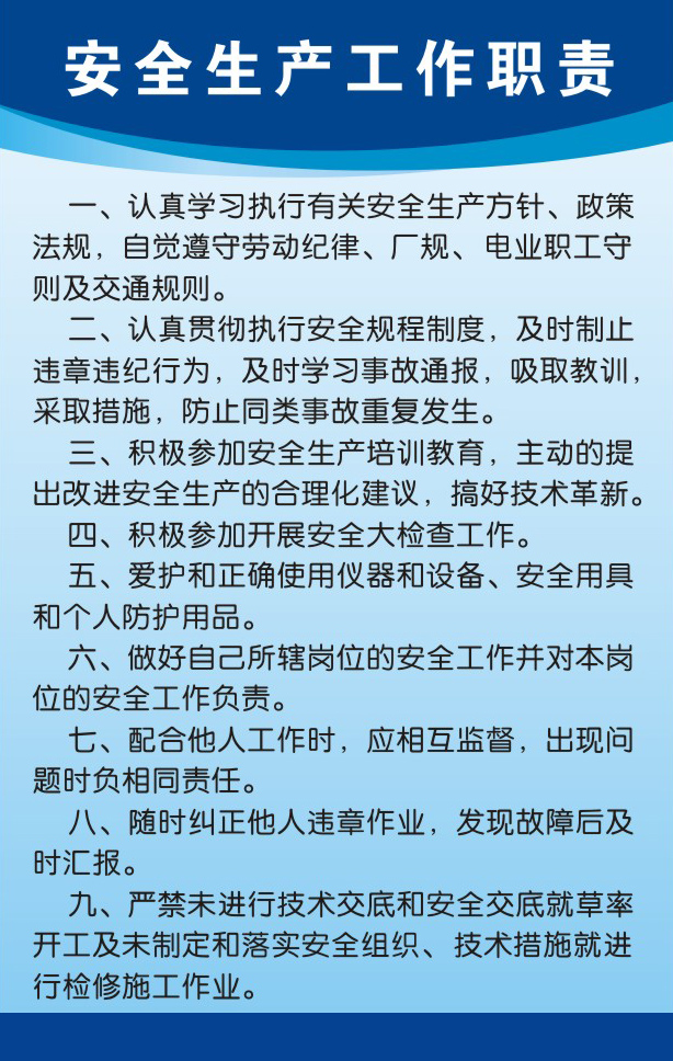 Safety production Job responsibilities Factory workshop equipment operating procedures Safety production poster slogan wall chart