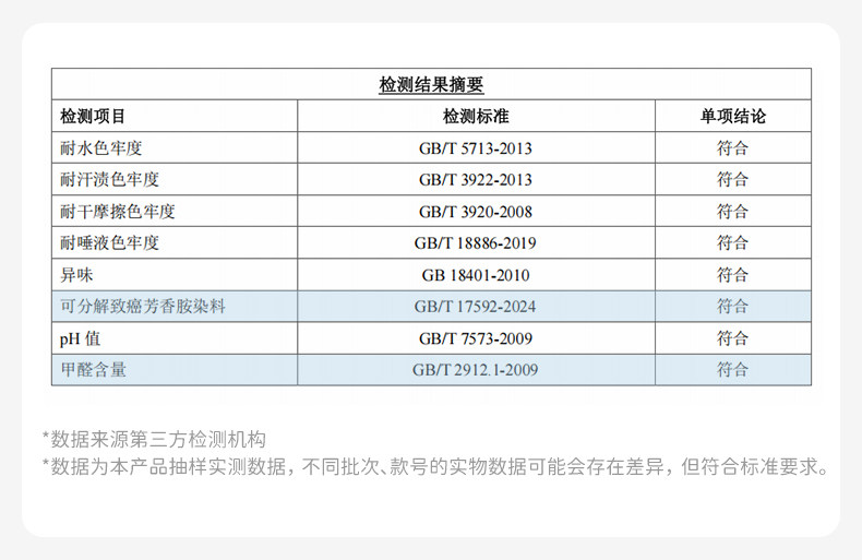戴维贝拉儿童短袖T恤洋气夏装新款男童纯棉打底衫女宝宝上衣童装 — 2
