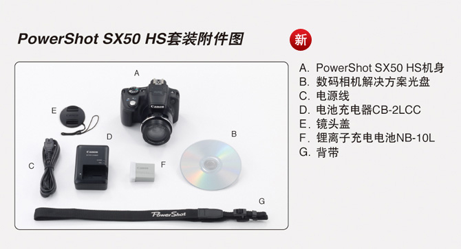 Máy ảnh kỹ thuật số Canon PowerShot SX50 HS Canon SX50HS Kunming Spot - Máy ảnh kĩ thuật số máy ảnh leica