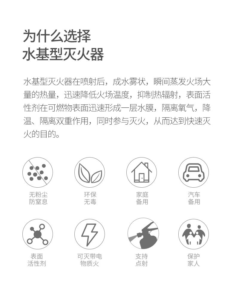 Anshun Fire Extinguisher_02.jpg