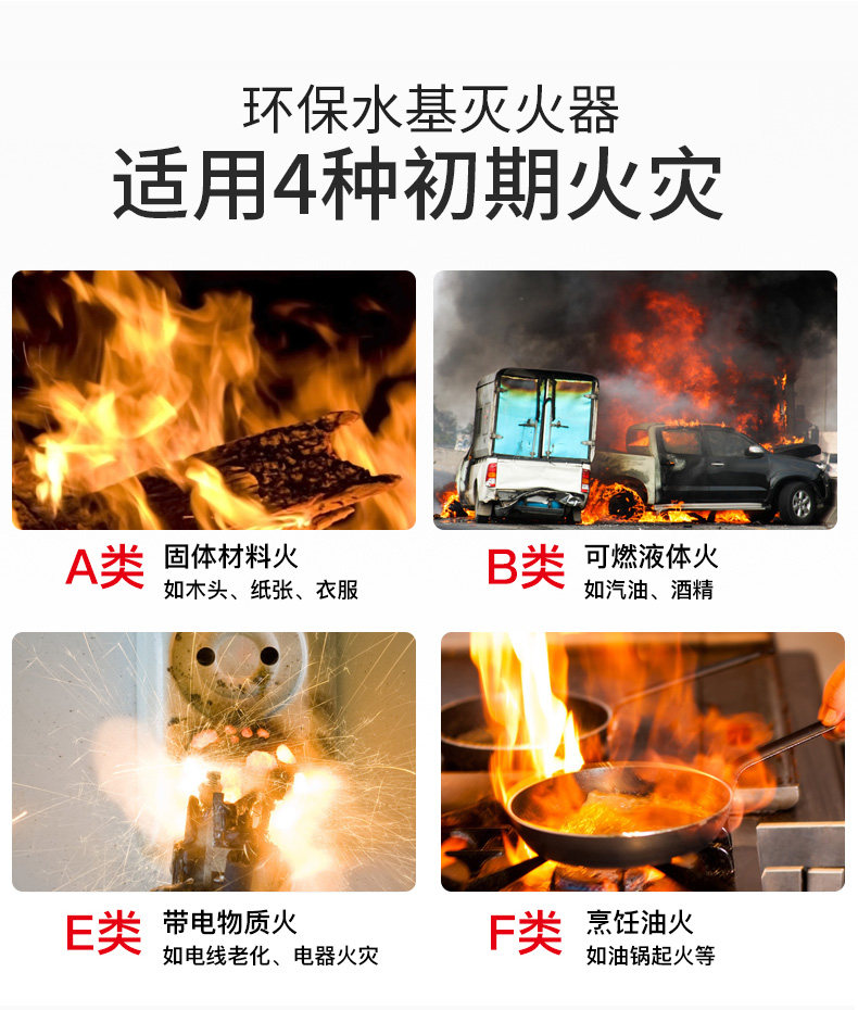 Anshun Fire Extinguisher_04.jpg
