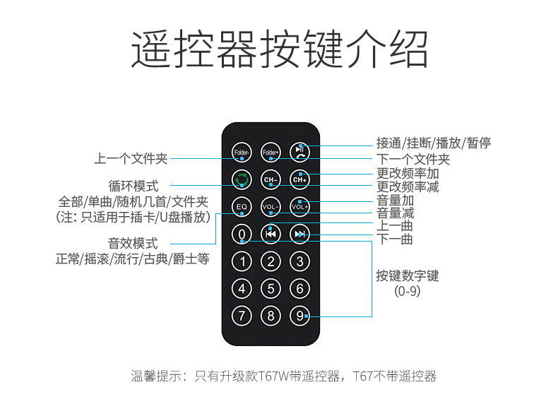 modem wifi 5ghz Xe Yushchenko Máy nghe nhạc MP3 Máy thu Bluetooth rảnh tay điện thoại nhạc xe thuốc lá nhẹ hơn sạc xe hơi - Trình phát TV thông minh modem 5ghz