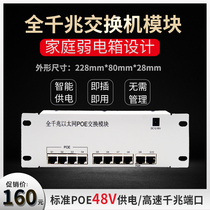 Weak box Gigabit POE switch module home Fiber Box 1000m transmission network switch module