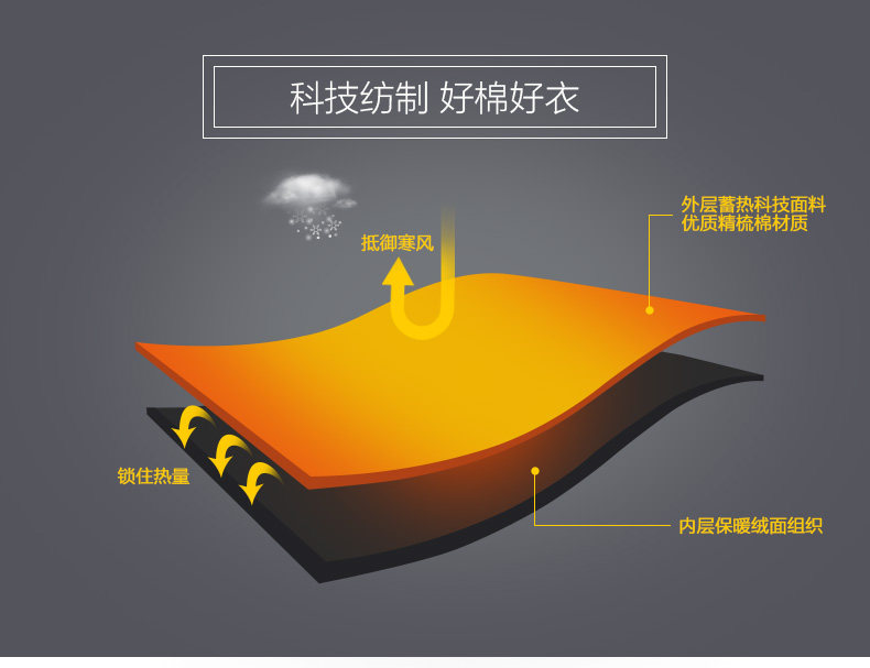 Sous-vêtement thermo PLAYBOY TD8982 - Ref 767048 Image 10