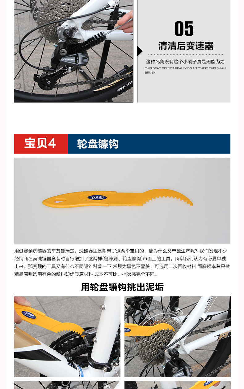 Outils pour vélo CYLION - Ref 2280490 Image 11