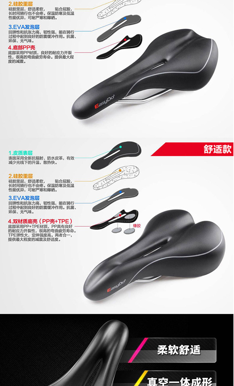 Selle de vélo EASYDO - Ref 2345735 Image 8