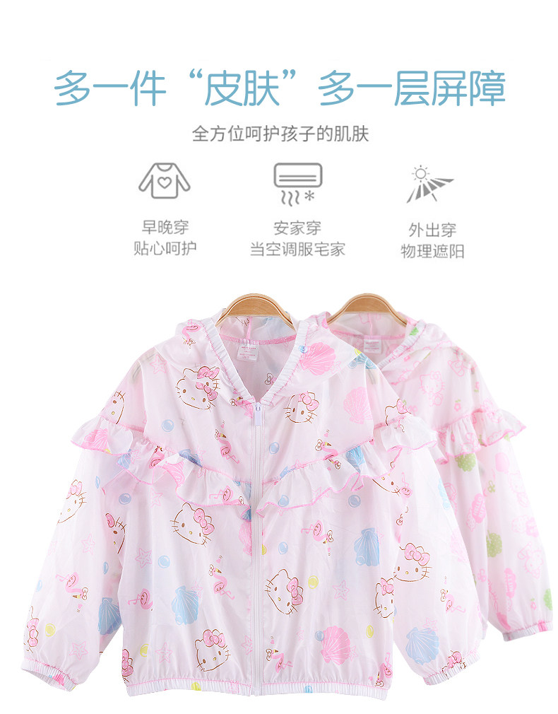 Kt Sunscreen Jacket Modification_04.jpg